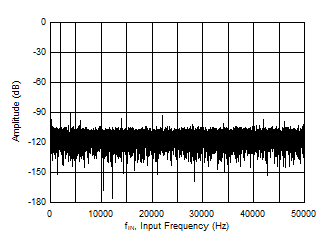 GUID-C1BC6A0A-BC95-4E81-AB7B-63B7FCBAFCC2-low.gif