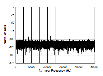 GUID-E9EFAF69-5575-4893-92D4-D0C6D892EF5A-low.gif