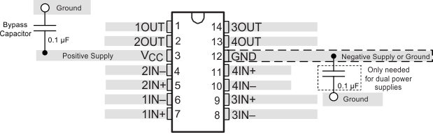 TLV1704-SEP Comparator Board Layout