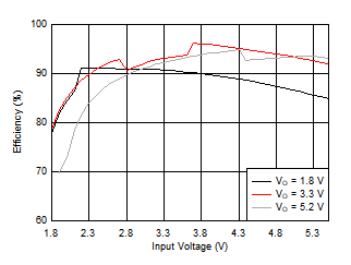 GUID-66DE825B-F040-4BDA-8AE6-2DB38365BF52-low.gif