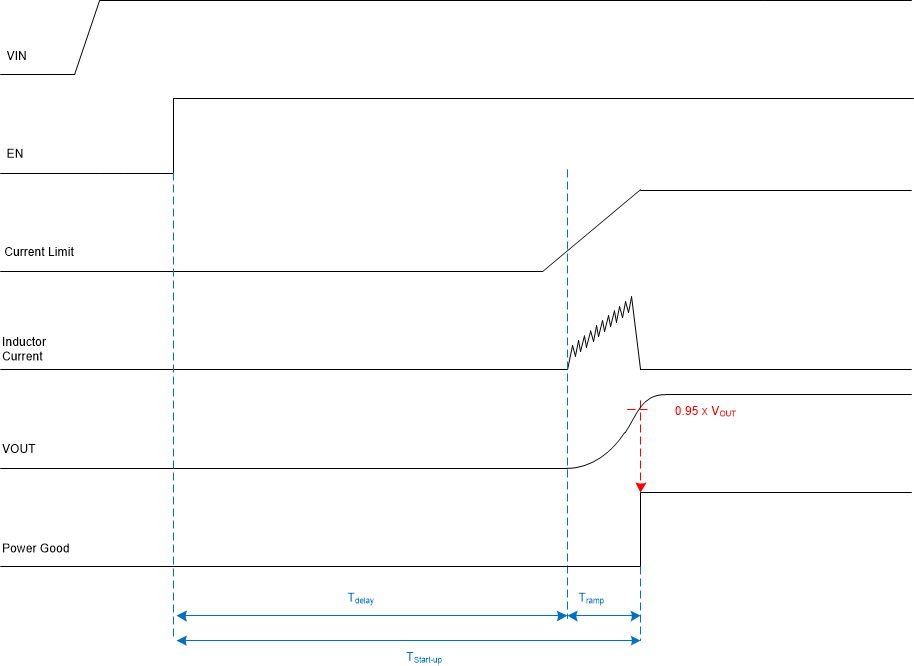 GUID-EAA4AF6E-8CFE-4AD9-A47A-9DEF80FA1451-low.gif