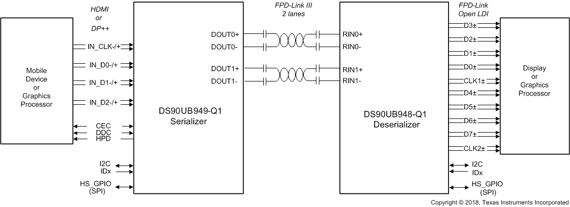 GUID-9CBD33ED-F922-43A7-B74F-8B7952BACF2F-low.gif