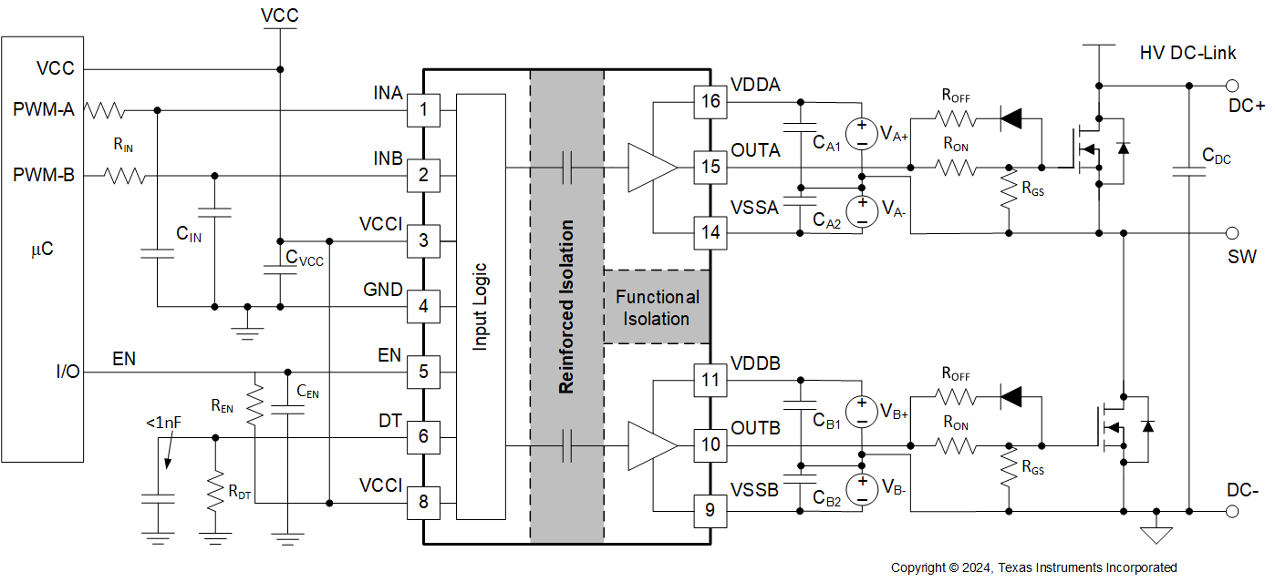 UCC21530 デュアル電源を使用した代表的なアプリケーションの回路図