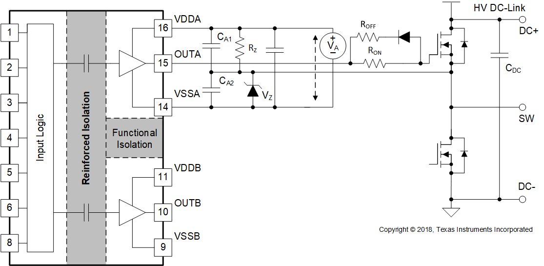 UCC21530-Q1 絶縁型バイアス電源の出力に接続したツェナー ダイオードによる負バイアス印加