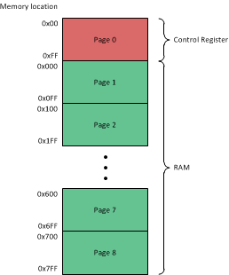 GUID-15DF2A7E-513B-4536-9BBC-AAE1EFFC13FD-low.gif