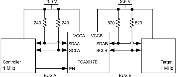 TCA9617B Bidirectional Voltage Level Translator