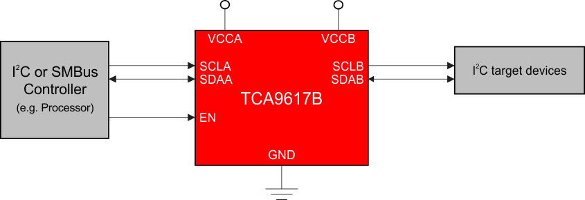 TCA9617B 概略回路図