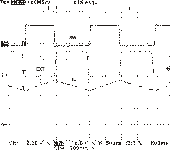 TPS54340B ccm_plt_lvsbb4.gif