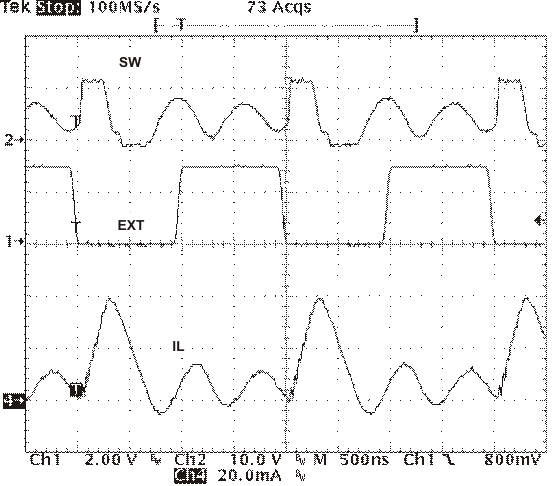 TPS54340B dcm_plt_lvsbb4.gif