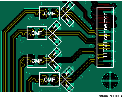 TDA2P-ABZ SPRS85x_PCB_HDMI_2.gif