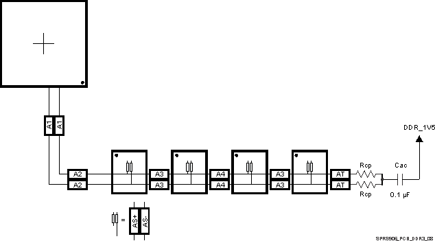 TDA2P-ABZ SPRS906_PCB_DDR3_08.gif