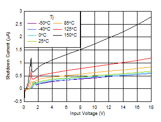 GUID-19714C63-1776-4928-9307-7F439B2C5EFA-low.gif