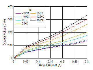 GUID-C122EEB1-6872-45B5-AA40-ACC20975E66A-low.gif