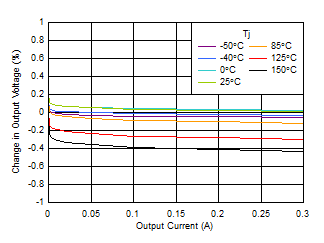 GUID-F1F2100C-7901-4272-BD6C-C45895DA27C4-low.gif