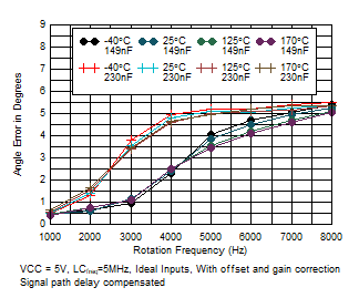 GUID-20200904-CA0I-M4QV-PTHP-BGDWWZVHZMGT-low.gif