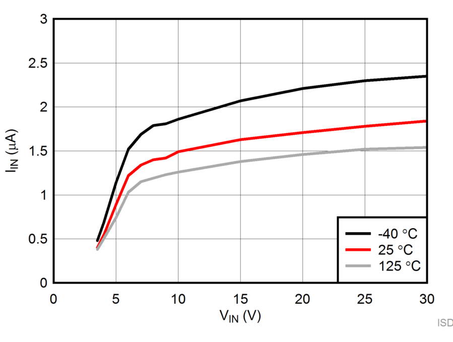 GUID-33066ABB-1E10-4235-B357-145EAD1A98DC-low.gif