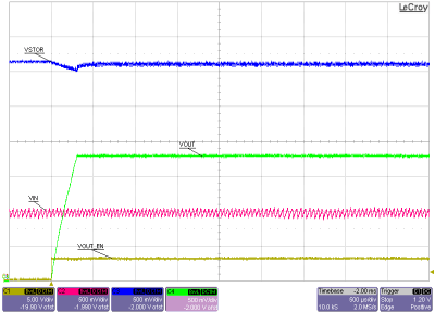 bq25570 bq25570-VOUT-EN-tog-EN_GND-20mA_lusbh2.gif