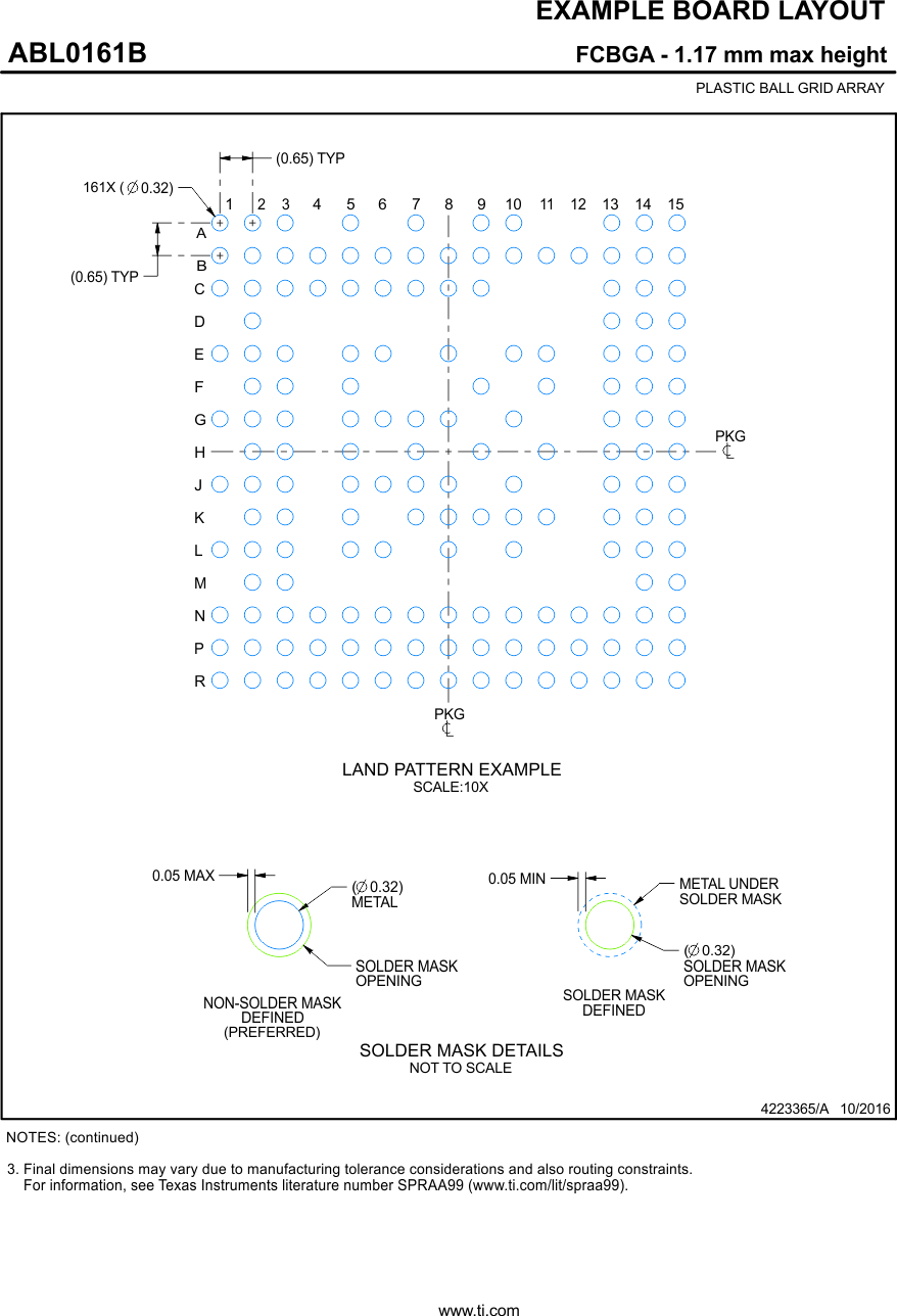 AWR1843 