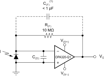 OPA320-Q1 OPA2320-Q1 ai_trans_amp_dual_slos884.gif