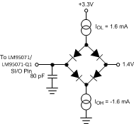 LM95071-Q1 20106507.gif