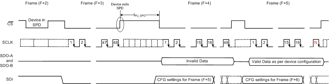 GUID-65282C90-1EB3-4F54-9F98-224AD0C890F6-low.gif