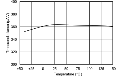 GUID-94F85DDD-397F-4809-A22F-B3A6C5E6FB5A-low.gif