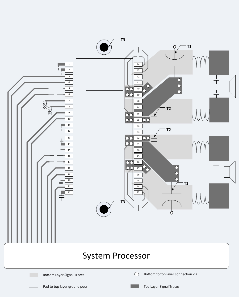 TPA3255-Q1 LayoutExampleBTL.gif