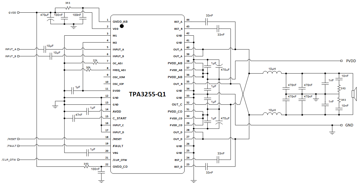 TPA3255-Q1 TypAppPBTL_tpa3255Q1.gif