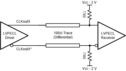 GUID-C6884D30-FF96-4544-9DA9-BCD0185D70C8-low.gif