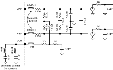 ADC31JB68 Input_Model.gif