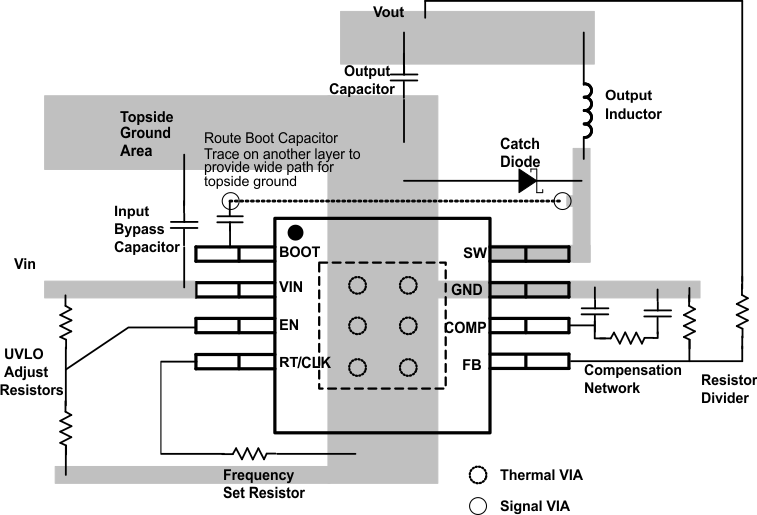 TPS54560B layout_lvsbb4.gif