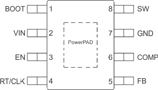 TPS54560B po_slvsdi3.gif