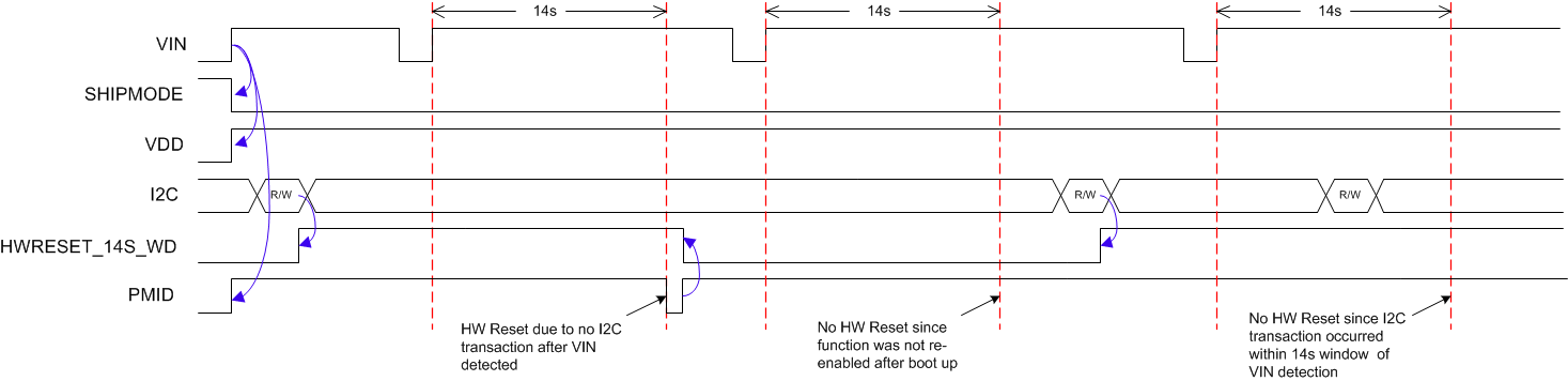 GUID-B423DAA0-2BC8-433F-AFD2-9E137C1C8CAB-low.gif