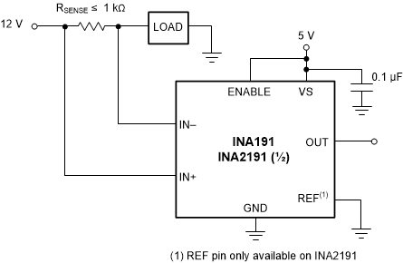 GUID-20210121-CA0I-G87F-QXP1-SJF5CC1LJXSN-low.gif