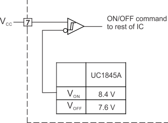 UC1845A-SP UVLO_LUSC14.gif