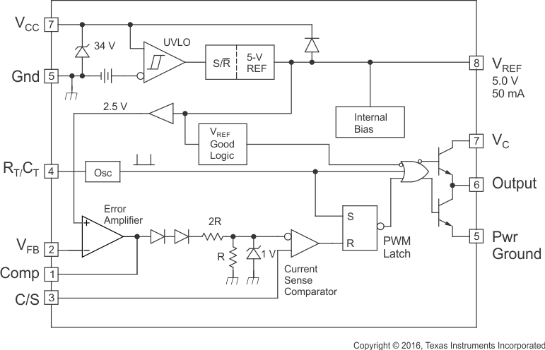 UC1845A-SP block_dgm_slusci6.gif