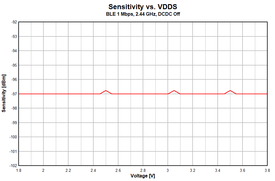 GUID-0E451FA7-7526-42AA-AABC-0000A1BB6959-low.gif