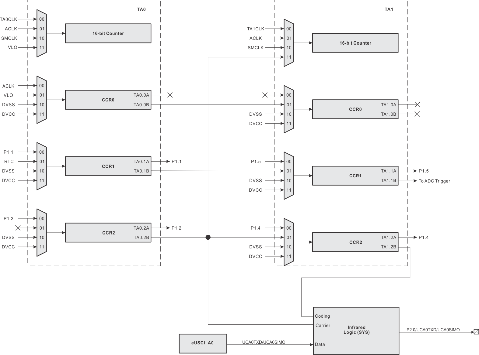 GUID-ADB9A408-EEF8-49B4-A345-91F864E5E48D-low.gif