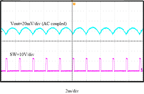 TPS56C230 fbd-06-slvsde4.gif