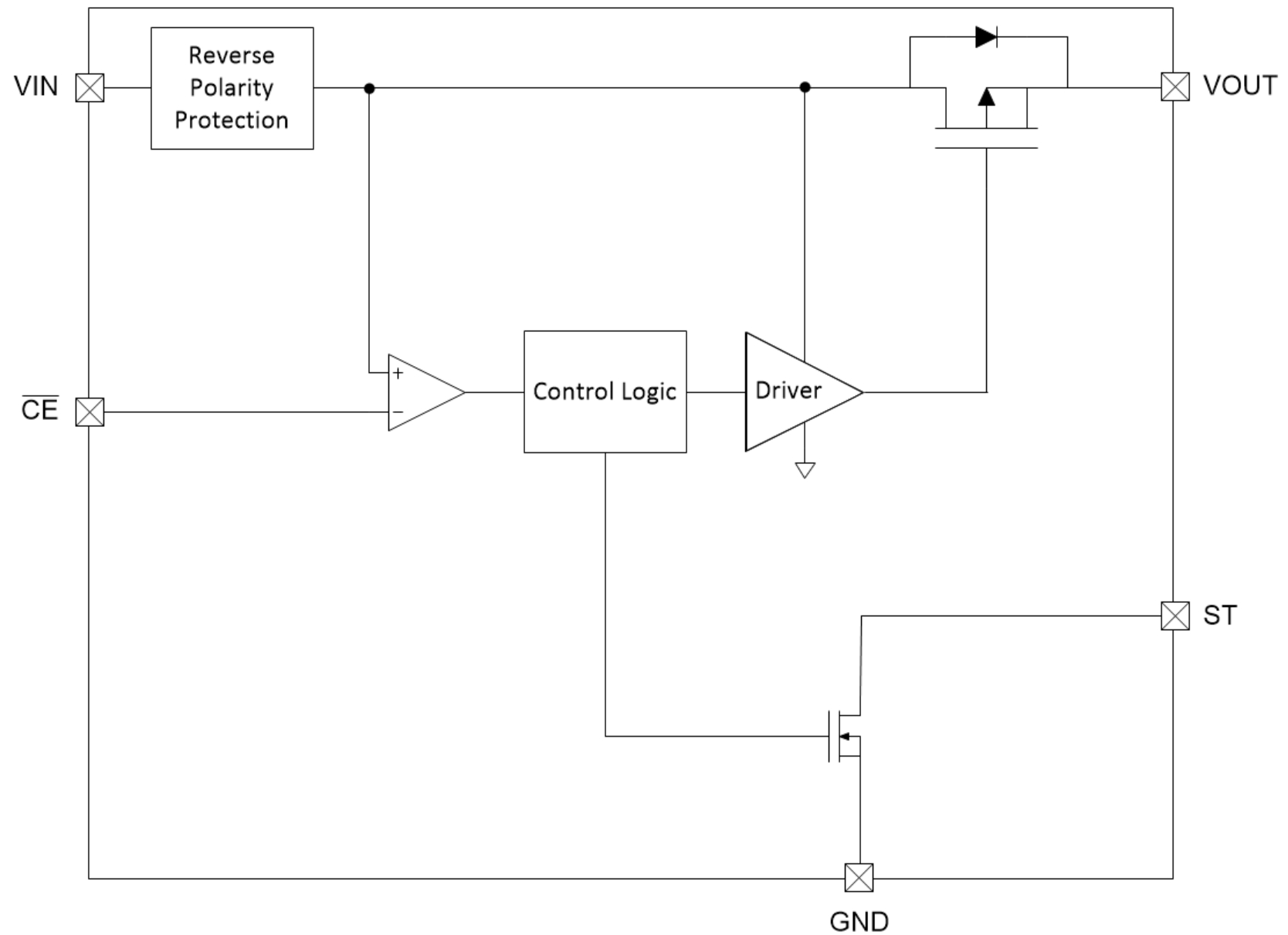 LM66100 BlockDiagram.jpg