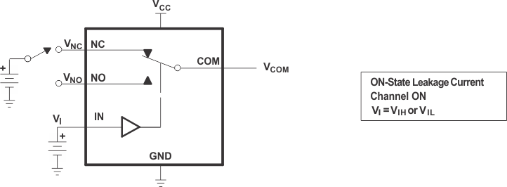 GUID-EA4F2BF2-B697-449A-ADC4-089BED333D77-low.gif