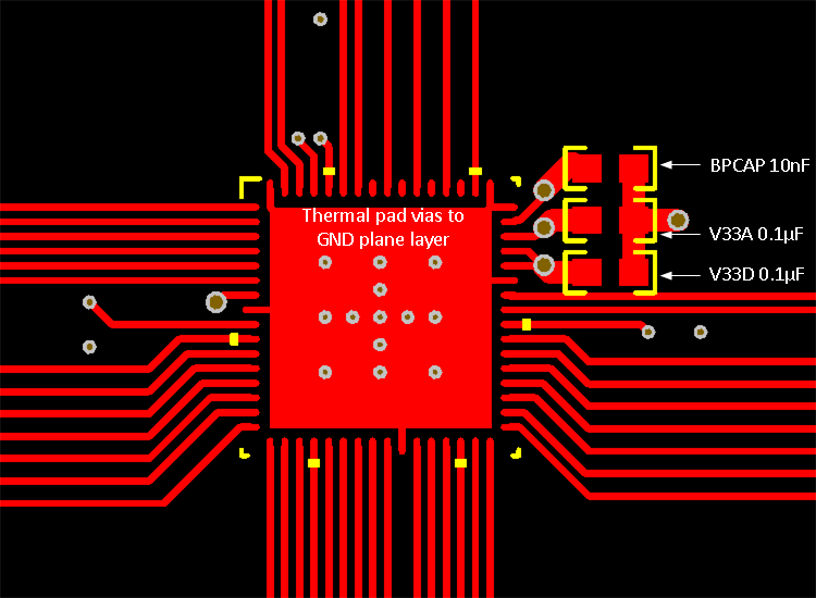 UCD90120A pcb_top_SLVSAN9.gif