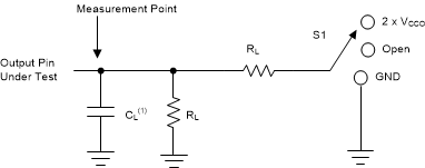 SN74AXCH4T245 SN74AXC1T45_PMI_DIAGRAM.gif