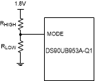 DS90UB953A-Q1 MODE 構成