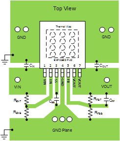 LMZ10503EXT TOPMOD_7pin_Layout_LMZ1050X.gif