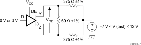 SN65HVD1470 SN65HVD1471 SN65HVD1473 SN65HVD1474 SN65HVD1476 SN65HVD1477 pmi_01_sllsej8.gif