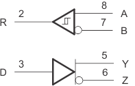 SN65HVD1470 SN65HVD1471 SN65HVD1473 SN65HVD1474 SN65HVD1476 SN65HVD1477 po_8_schematic_sllsej8.gif