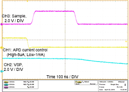 TPS61390 tc01_tran_SLVSEL7.gif