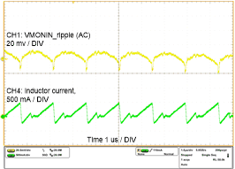 TPS61390 tc03_ripple_MONIN_1mA_SLVSEL7.gif