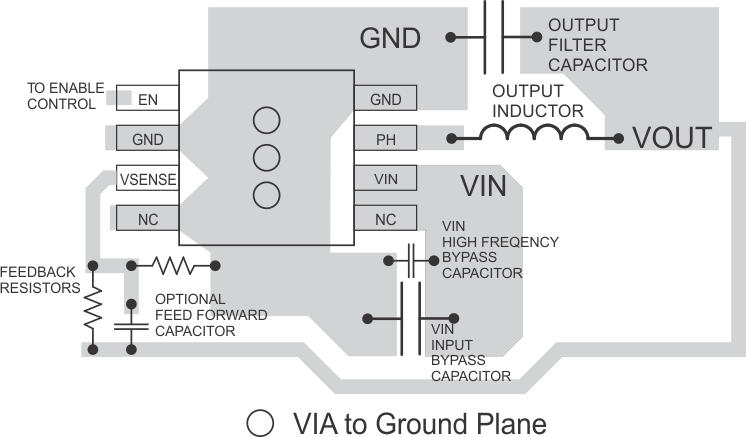 TPS560200-Q1 layout_SLVSCW4.gif